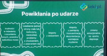 DBAMY O ZDROWIE NASZYCH PODOPIECZNYCH – UDZIAŁ W KAMPANII EDUKACYJNEJ O UDARZE MÓZGU